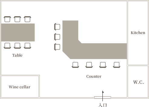 floor map